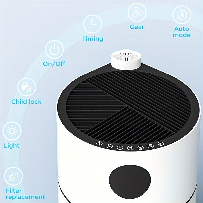 Sejoy HEPA Air Purifier For Home Large Room Intelligent Touch Control Air Purifiers For Bedroom LED Display Auto Mode Quiet Mod