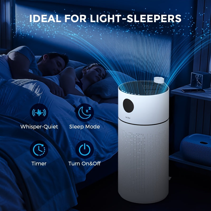 Sejoy HEPA Air Purifier For Home Large Room Intelligent Touch Control Air Purifiers For Bedroom LED Display Auto Mode Quiet Mod