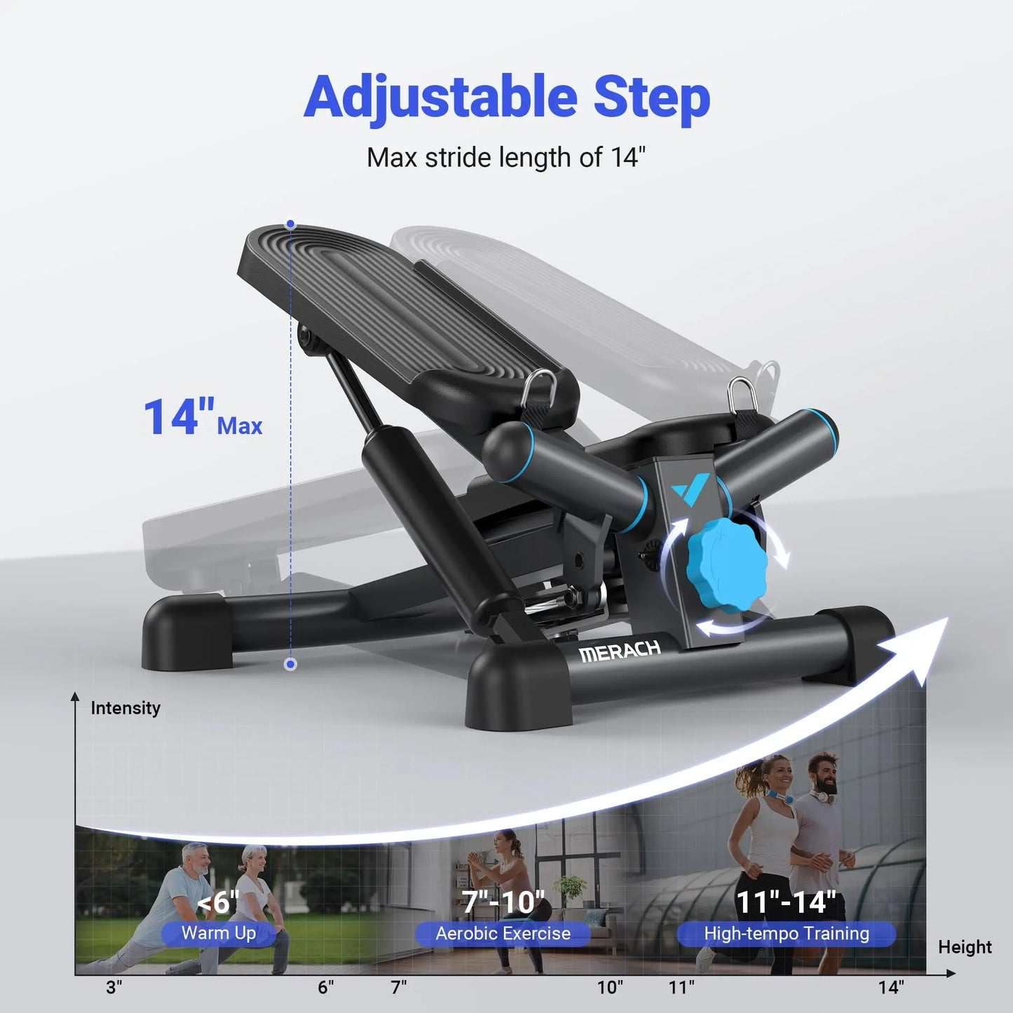 Merach Mini Stepper Exercise Equipment Twist Stair Stepper 330 Pounds Capacity with Resistance Band for Fitness