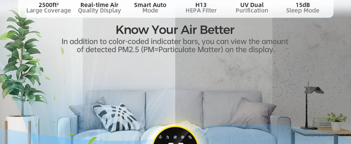 AROEVE Air Purifier 2500Ft² Coverage for Bedroom with Filter H13 HAPA Dual Purification Smart Auto Function CADR Timing Setting