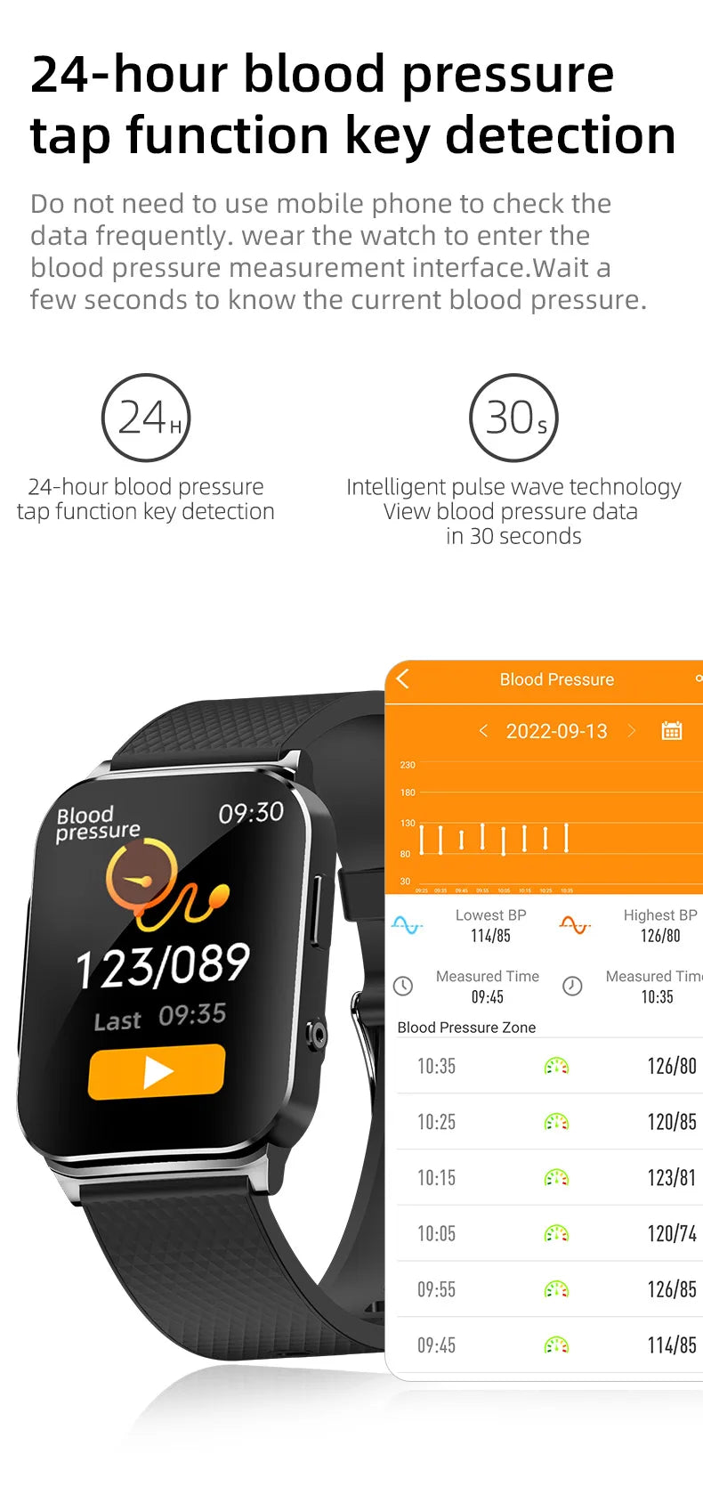 2025 New ECG+HRV Smart Watch Men Women Heart Rate Blood Pressure Body Temperature Sleep Monitor Fitness Pedometer Sports Watch