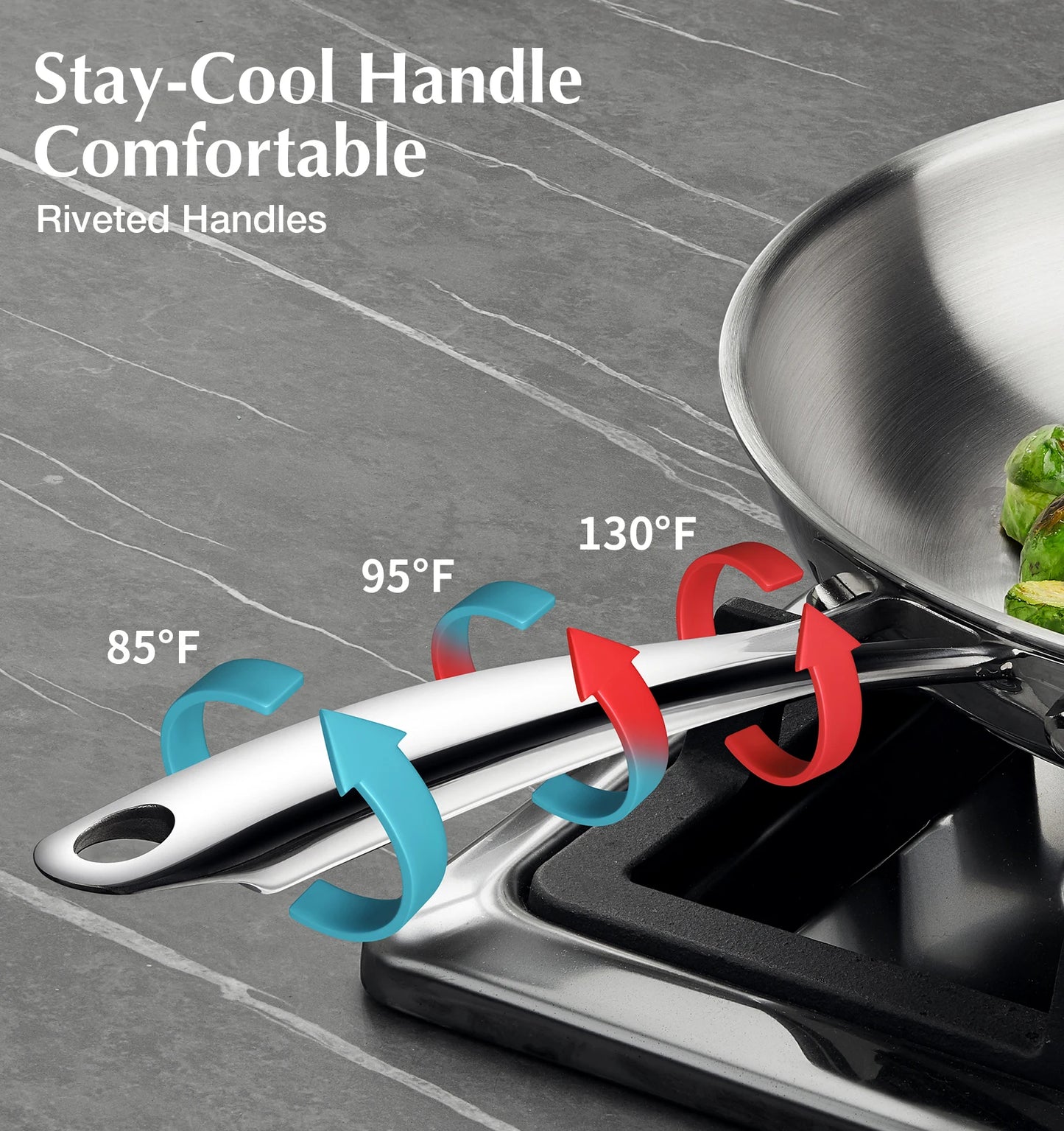 KOCH SYSTEME CS Stainless Steel Pan 10 Inch, Tri-Ply Stainless Steel Frying Pan with Stay-Cool Handle, Oven Safe