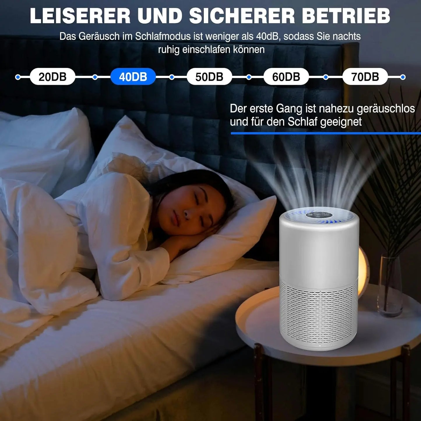 Air Purifier for Home with H13 True HEPA Air Cleaner Air Purifier Smoke Odor For Pet Home Removes 99.97% of Pollutants Low Noise