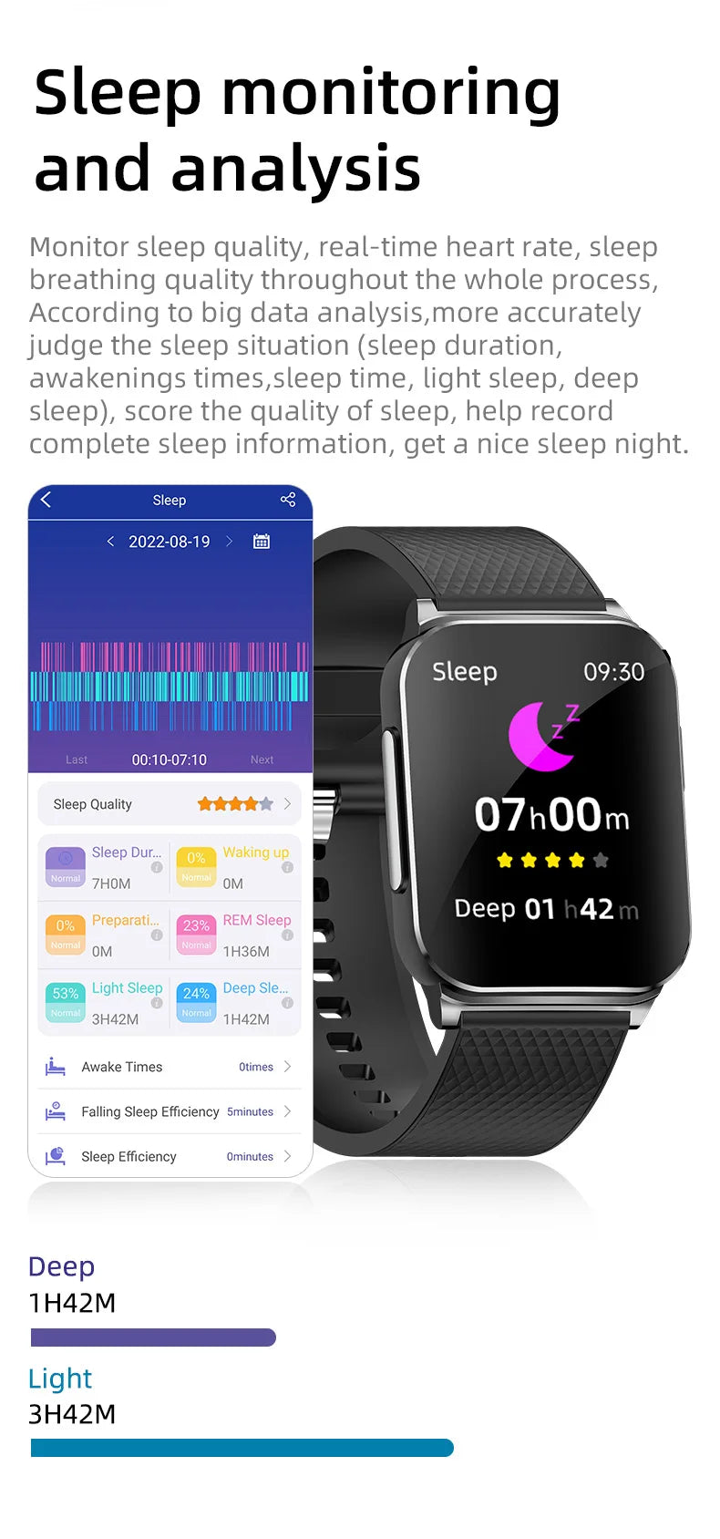 2025 New ECG+HRV Smart Watch Men Women Heart Rate Blood Pressure Body Temperature Sleep Monitor Fitness Pedometer Sports Watch