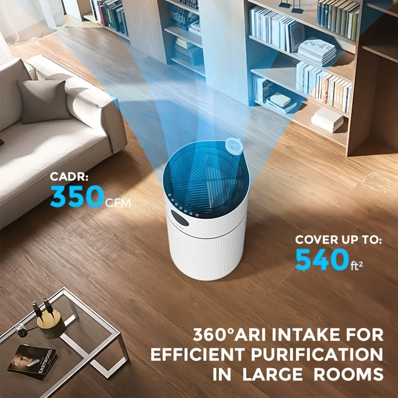 Sejoy HEPA Air Purifier For Home Large Room Intelligent Touch Control Air Purifiers For Bedroom LED Display Auto Mode Quiet Mod