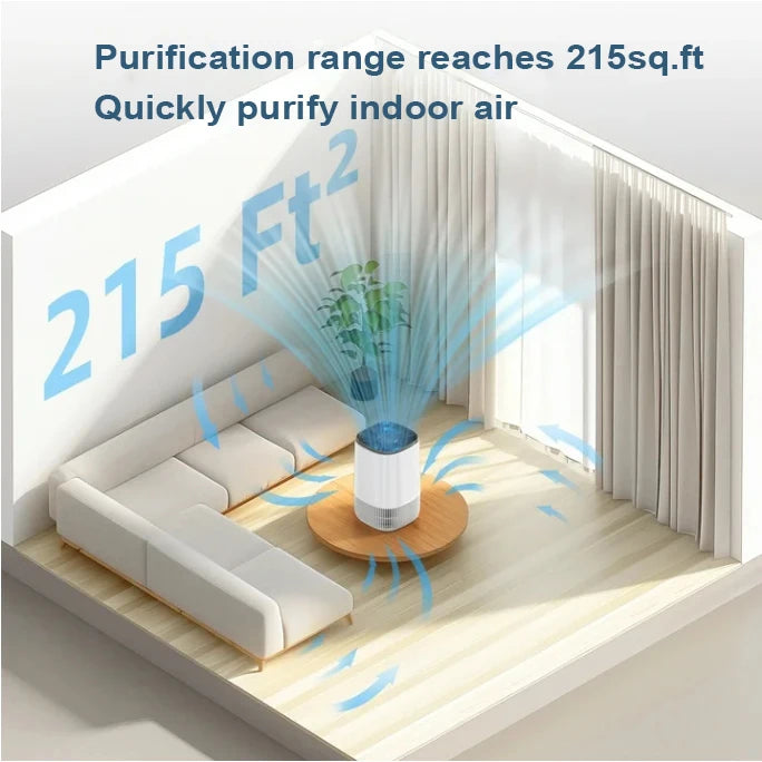 AROEVE Air Purifier For Bedroom Coverage 215 Sq.Ft Cleaner Smoke Odor Remove Dust, Pet Dander For Office RV Home Appliances