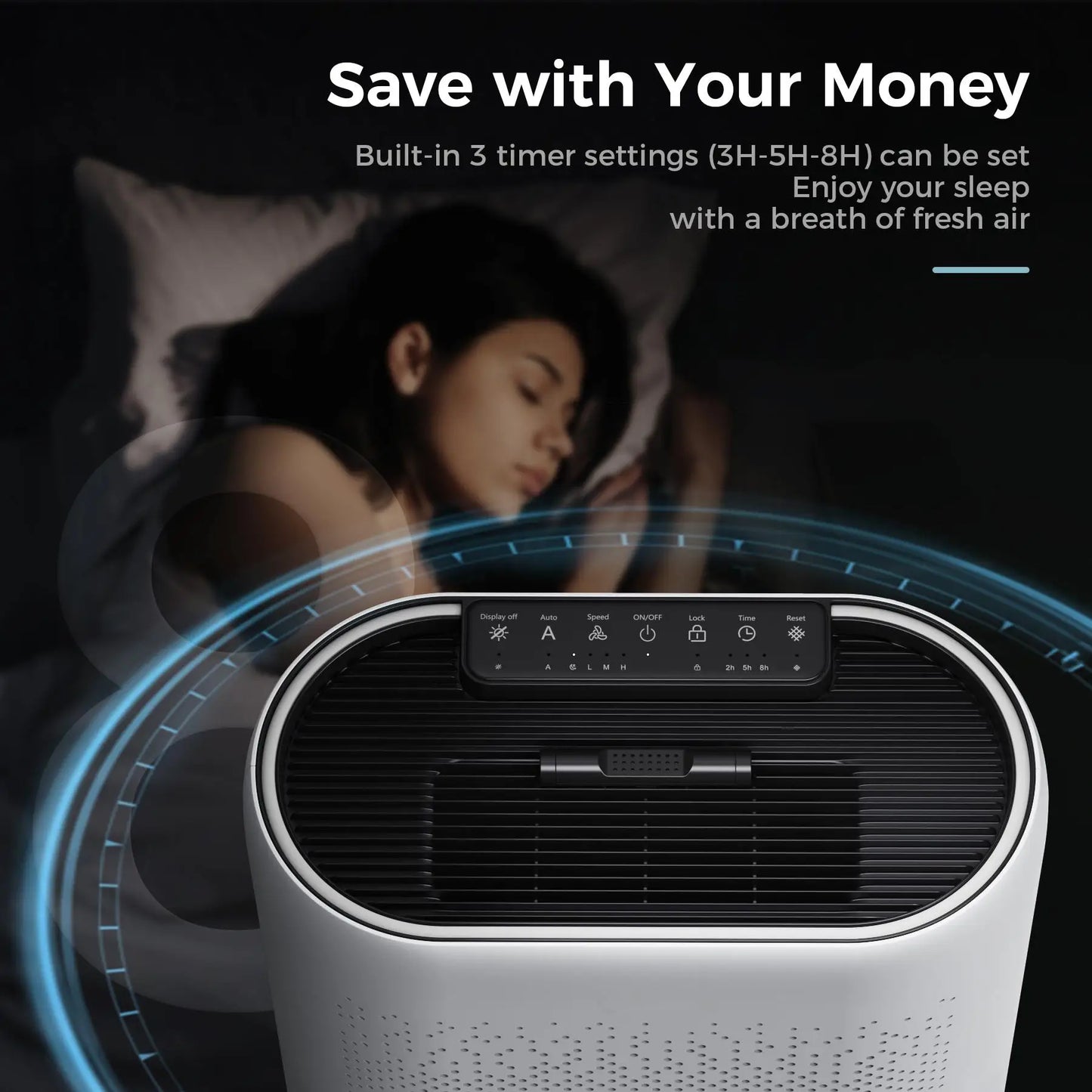 AROEVE Air Purifiers with Automatic Air Detection Cover 1095 Sq.Ft Impressive Filter Layer Remove Dust, Smoke,Odor Pet Dander