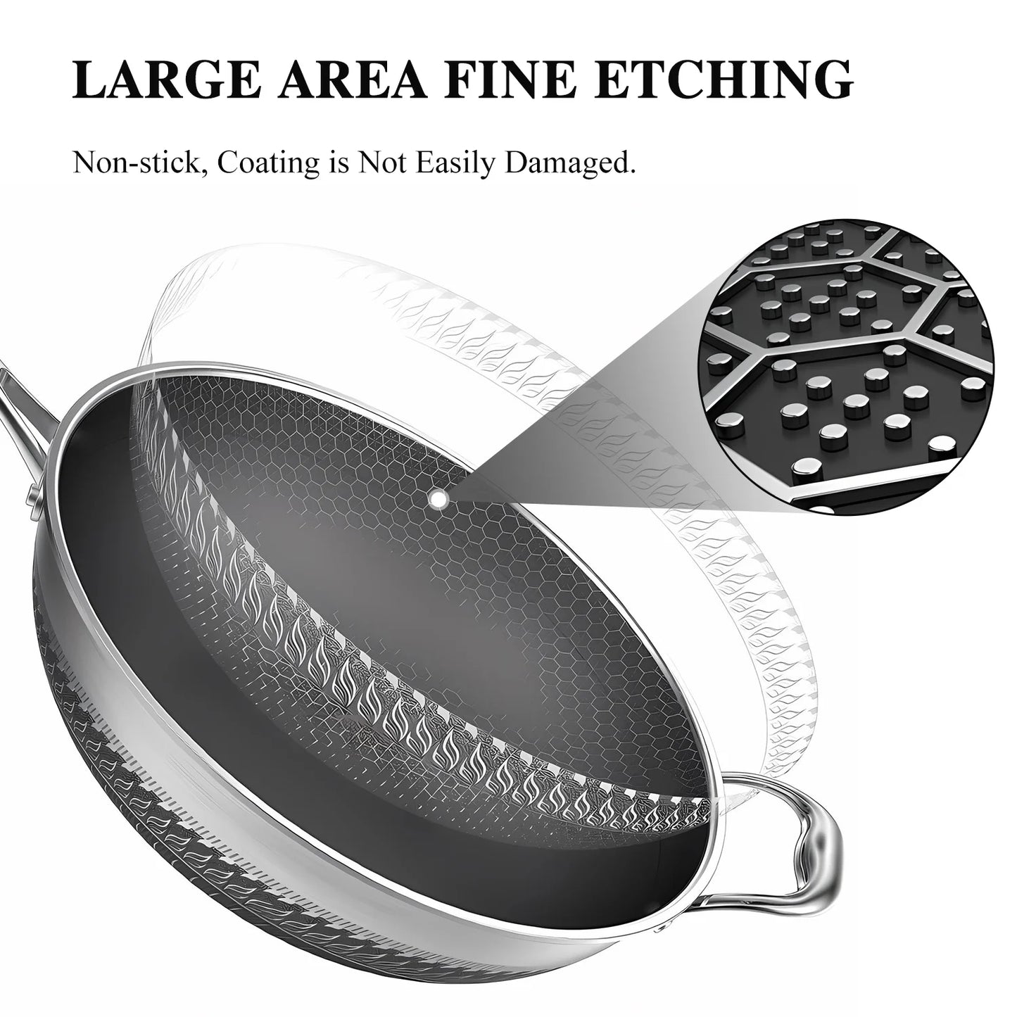 Wok pan,Hybrid 13 inch Wok with Lid, PFOA Free Cookware,non stick Stainless Steel Woks & Stir-fry pans Nonstick
