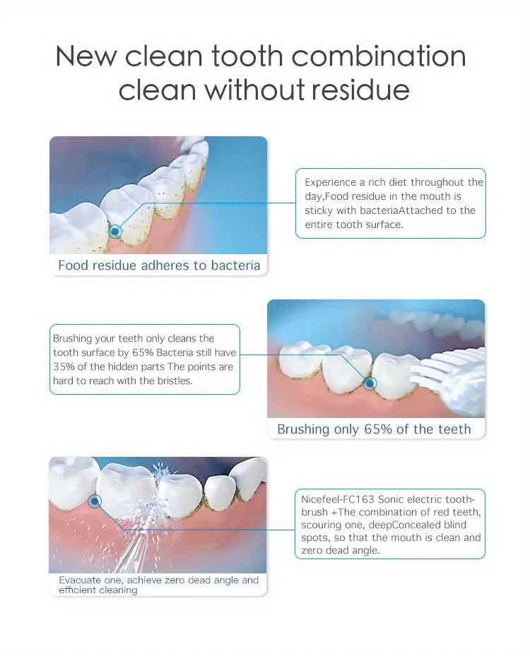 2-in-1 Electric Toothbrush Water Flosser Oral Irrigator 600ML Desktop Water Flosser Dental Irrigation with 7 Nozzles for Homeuse