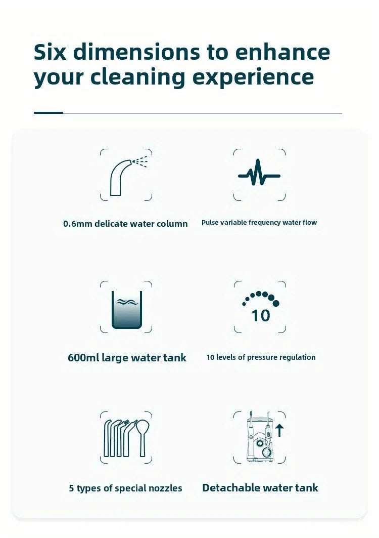 2-in-1 Electric Toothbrush Water Flosser Oral Irrigator 600ML Desktop Water Flosser Dental Irrigation with 7 Nozzles for Homeuse