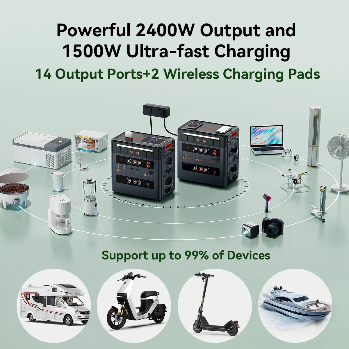 OSCAL PowerMax 2400 Portable Power Station 2400W Solar Generator 1872Wh LiFePO4 Battery with HD Stereo Speakers for Outdoor Camping