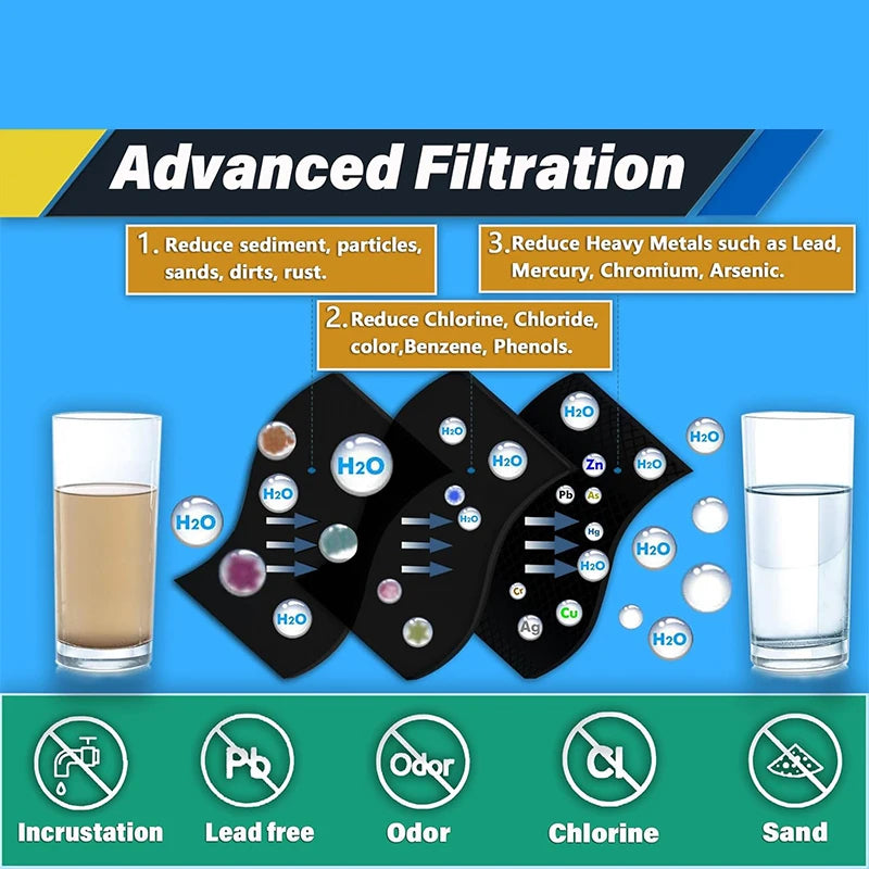 EDRARXD1 Refrigerator Water Filter Compatible with Whirlpool EDRARXD1B, WRMF3636RZ, WRFF3536SZ, WRMF3636RV WRFF3436RZ WRMF3636RW
