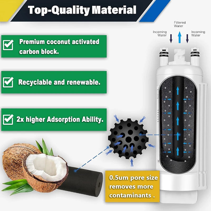 EDRARXD1 Refrigerator Water Filter Compatible with Whirlpool EDRARXD1B, WRMF3636RZ, WRFF3536SZ, WRMF3636RV WRFF3436RZ WRMF3636RW