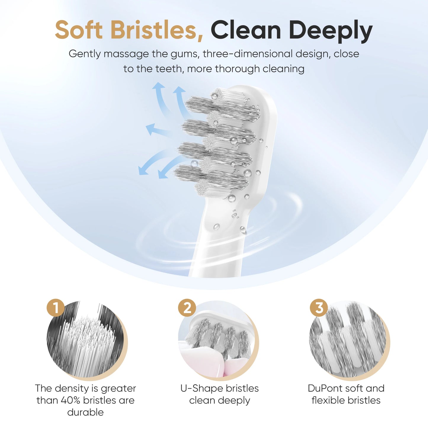 Sejoy Cordless Oral Irrigator Kits Dental Flosser Portable Teeth Picks and Electric Toothbrush Teeth Cleaner