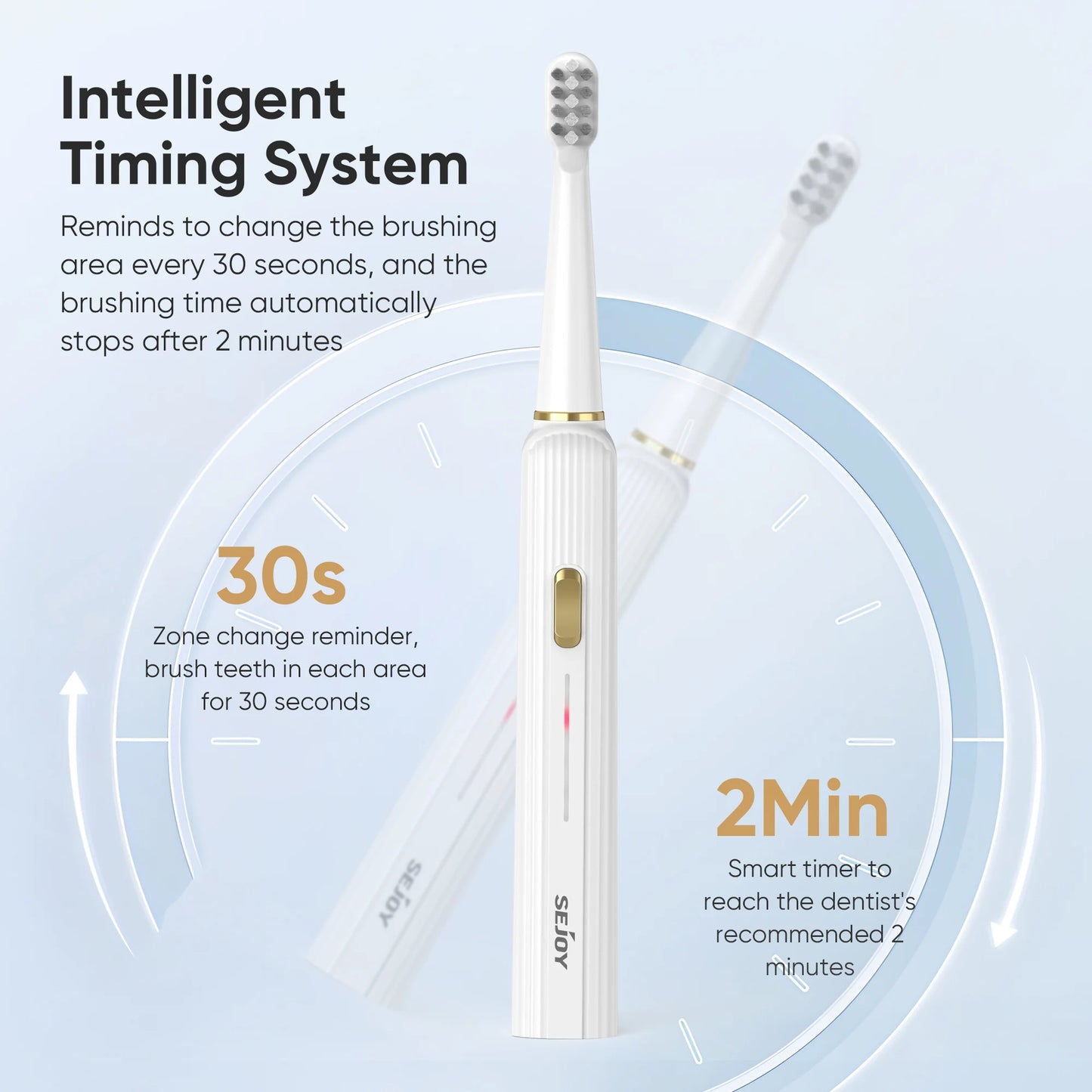 Sejoy Cordless Oral Irrigator Kits Dental Flosser Portable Teeth Picks and Electric Toothbrush Teeth Cleaner