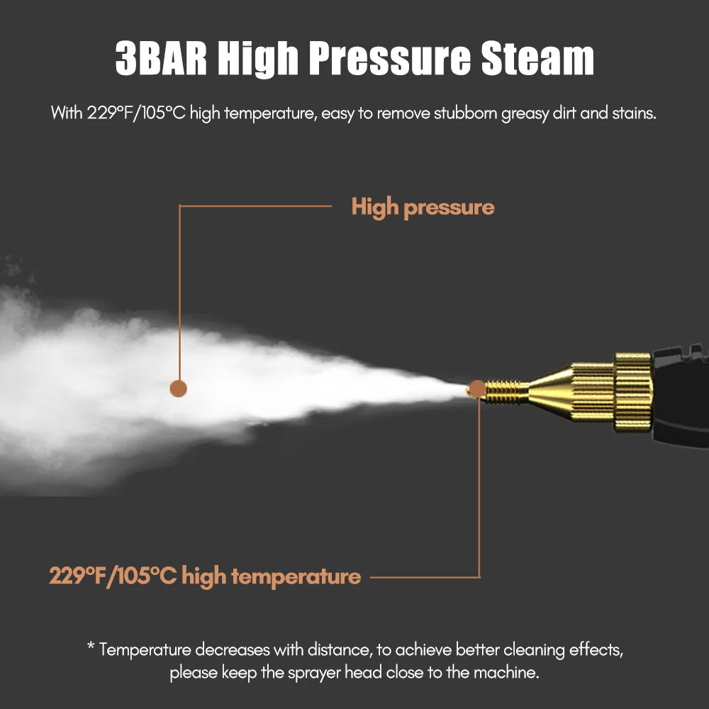2500W Portable Handheld Steam Cleaner High Temperature Pressurized Steam Cleaning Machine with Brush Heads for Kitchen Furniture