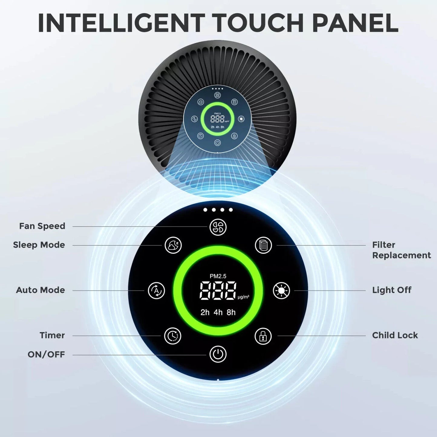 SEJOY 3 Speed HEPA Air Purifier Air Fresh for Home Allergies Dust Pollen CARB Approved Real-Time Air Quality Monitor