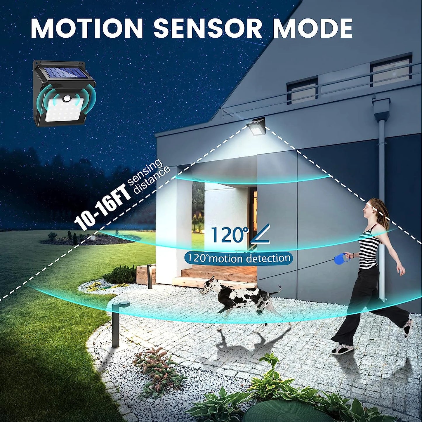 Solar Outdoor Lights - 4 Pack Motion Sensor Safety Lights with 3 Lighting Modes for Garden Fence, Patio Deck, Garage.