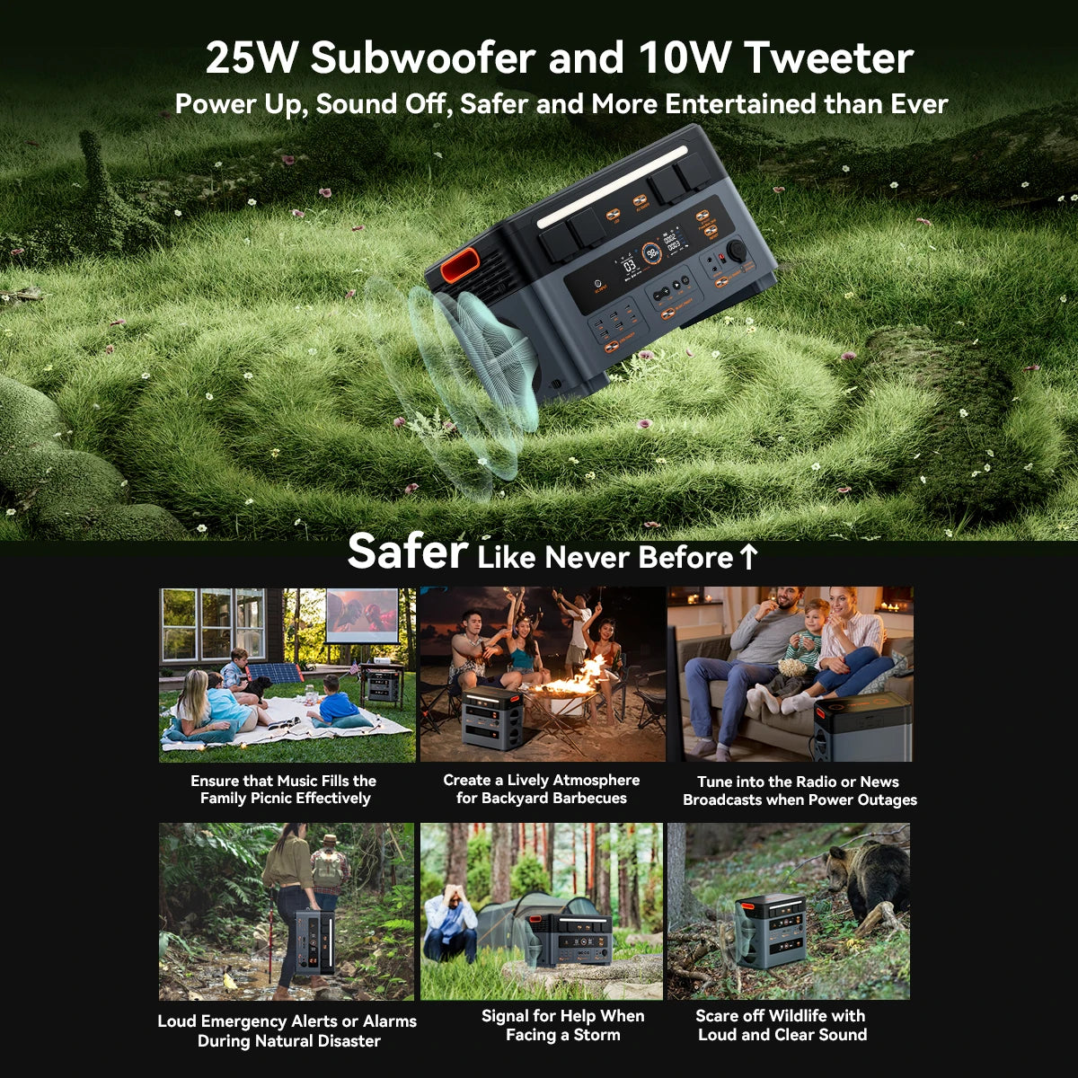 OSCAL PowerMax 2400 Portable Power Station 2400W Solar Generator 1872Wh LiFePO4 Battery with HD Stereo Speakers for Outdoor Camping