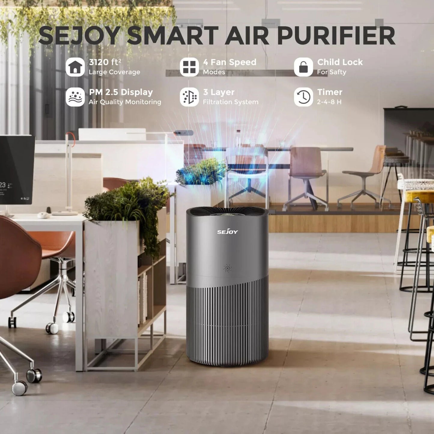 SEJOY 3 Speed HEPA Air Purifier Air Fresh for Home Allergies Dust Pollen CARB Approved Real-Time Air Quality Monitor