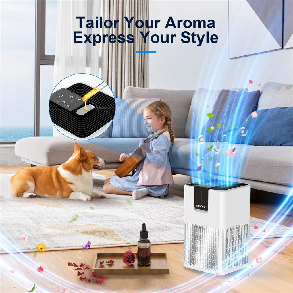 Air Purifier for Home Large Room Allergies Pet Hair in Bedroom, Covers Up to 1250 ft² ,H13 HEPA Air Purifier for Pets Dust Odor