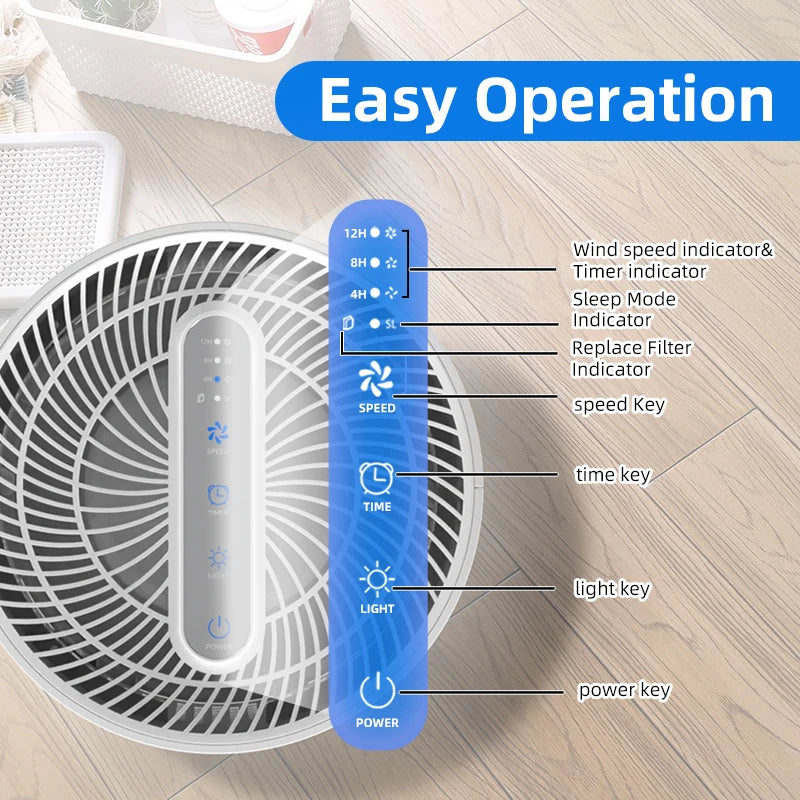 Sejoy Air Purifiers for Bedroom H13 True HEPA Air Filter,4 Speeds,Timer,Quiet Air Cleaner for Home, Office, Living Room