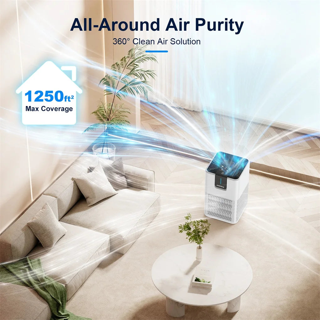 Air Purifier for Home Large Room Allergies Pet Hair in Bedroom, Covers Up to 1250 ft² ,H13 HEPA Air Purifier for Pets Dust Odor