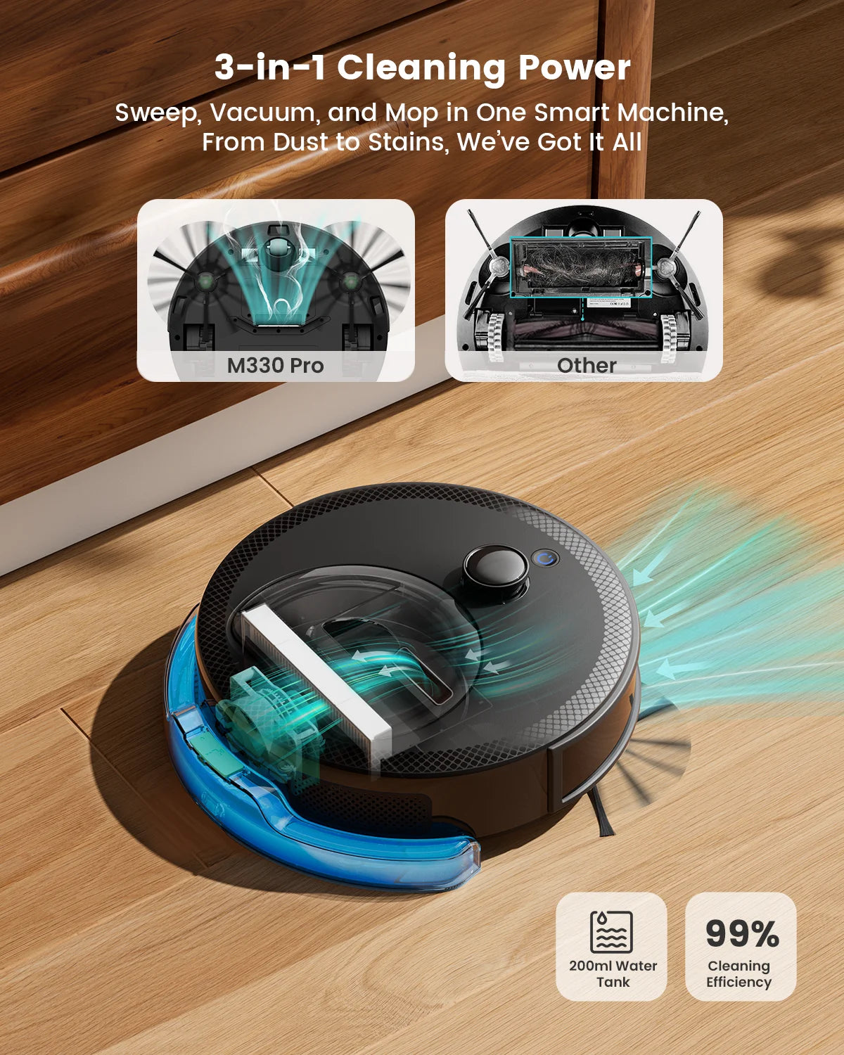 Lefant M330 Pro Robot Vacuum and Mop combo, 5000Pa,dTOF LiDAR Navigation,Compatible with Alexa/Google/WiFi