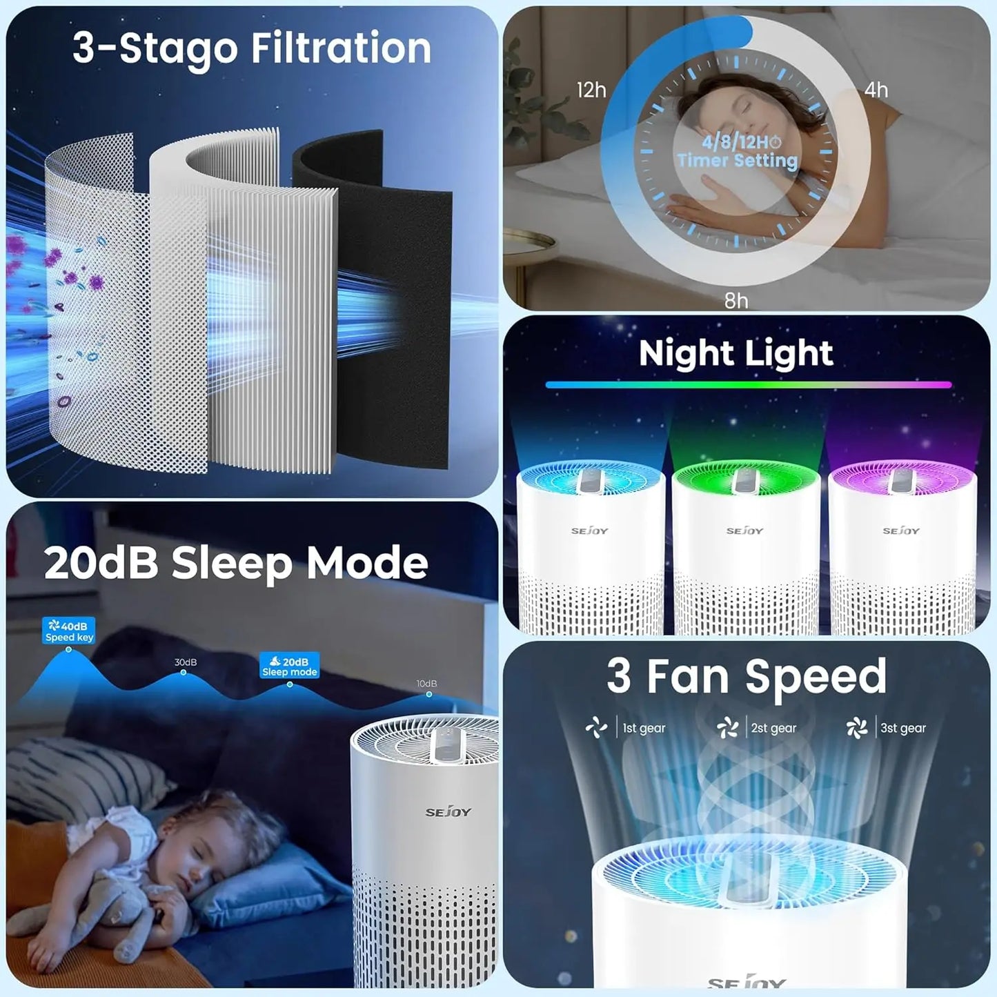 Sejoy Air Purifiers for Bedroom H13 True HEPA Air Filter,4 Speeds,Timer,Quiet Air Cleaner for Home, Office, Living Room