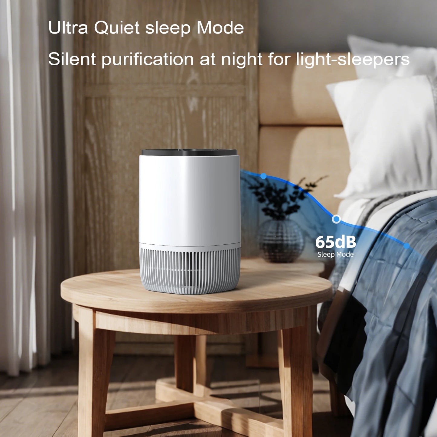AROEVE Air Purifier For Bedroom Coverage 215 Sq.Ft Cleaner Smoke Odor Remove Dust, Pet Dander For Office RV Home Appliances