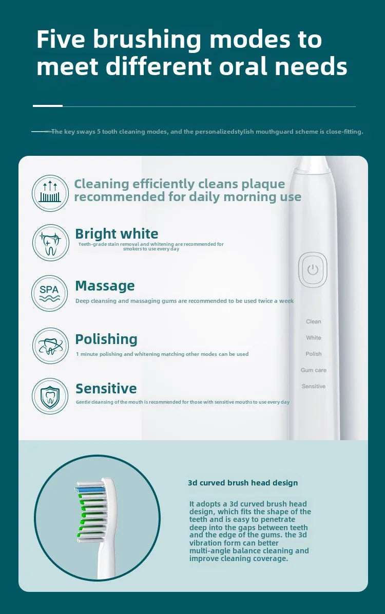 2-in-1 Electric Toothbrush Water Flosser Oral Irrigator 600ML Desktop Water Flosser Dental Irrigation with 7 Nozzles for Homeuse