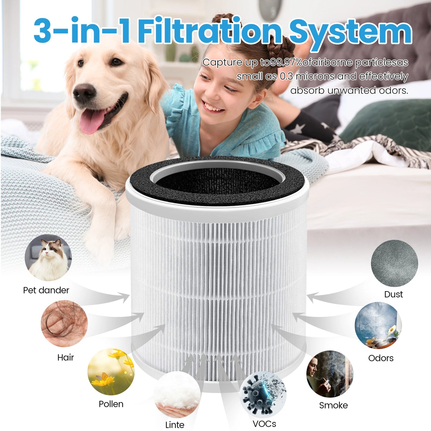 Sejoy Air Purifiers for Bedroom H13 True HEPA Air Filter,4 Speeds,Timer,Quiet Air Cleaner for Home, Office, Living Room