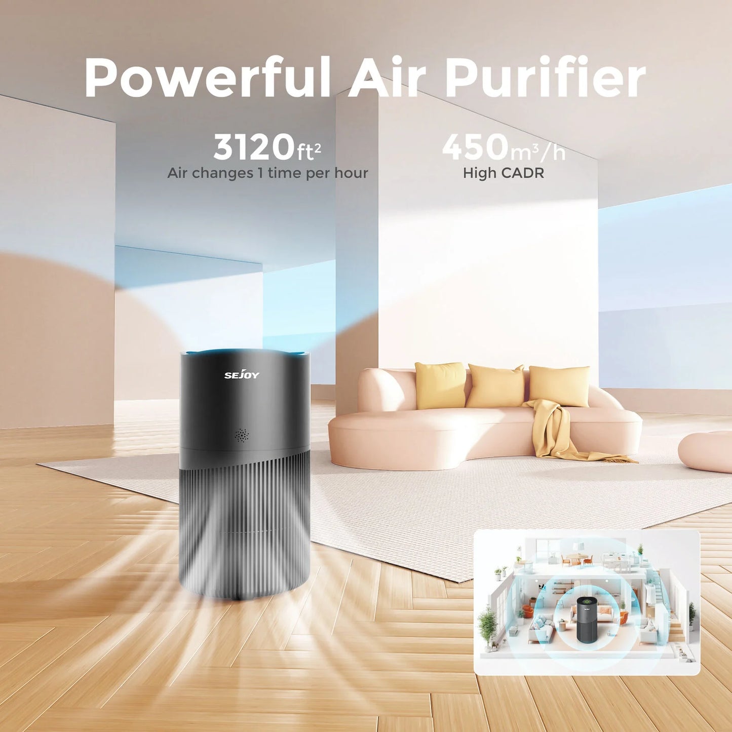SEJOY 3 Speed HEPA Air Purifier Air Fresh for Home Allergies Dust Pollen CARB Approved Real-Time Air Quality Monitor