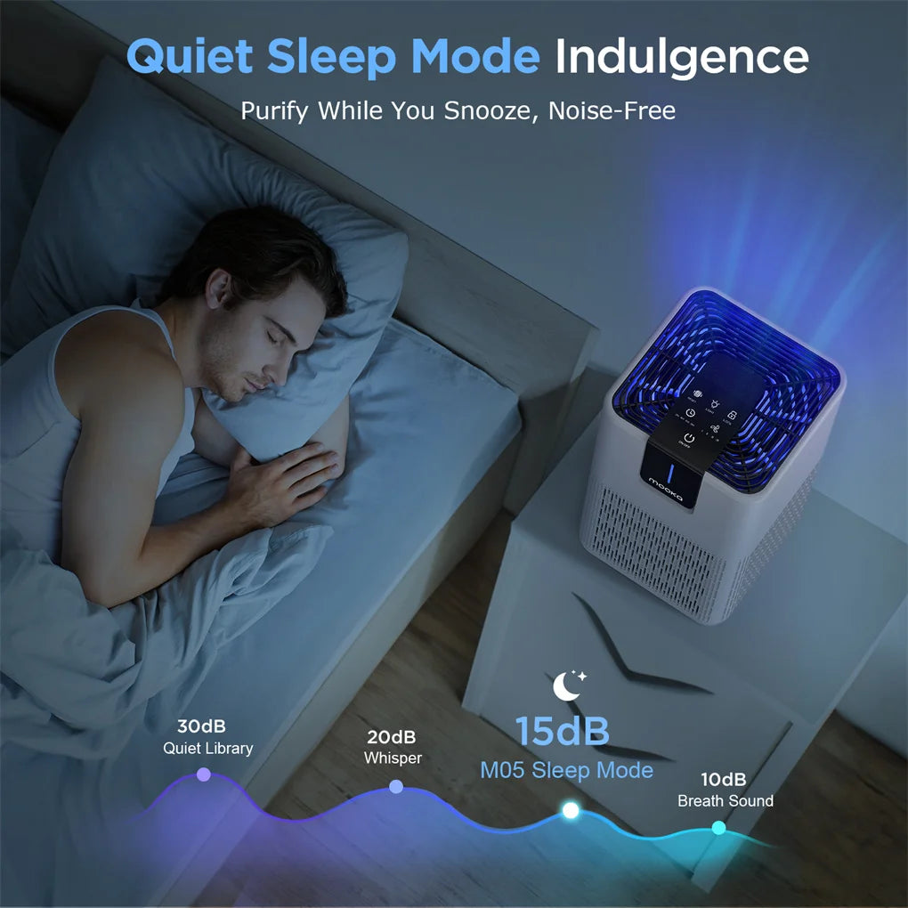 Air Purifier for Home Large Room Allergies Pet Hair in Bedroom, Covers Up to 1250 ft² ,H13 HEPA Air Purifier for Pets Dust Odor