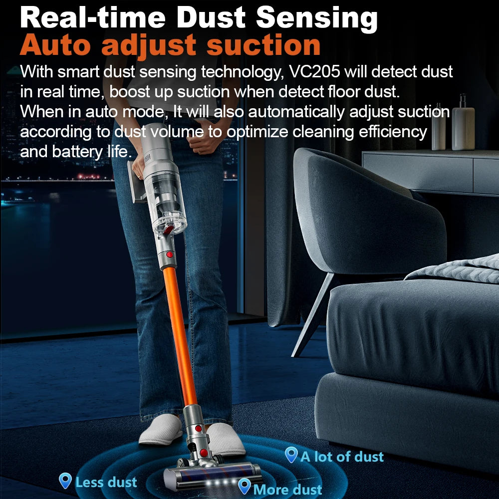Cordless Handheld Vacuum Cleaner 27000PA Touch Screen Smart Dust Sensor Auto Speed Control for Home Bed Carpet Cleaning
