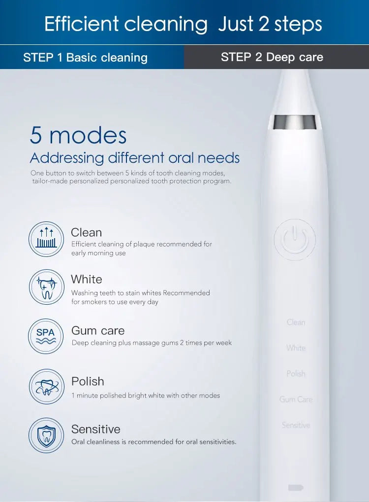 2-in-1 Electric Toothbrush Water Flosser Oral Irrigator 600ML Desktop Water Flosser Dental Irrigation with 7 Nozzles for Homeuse