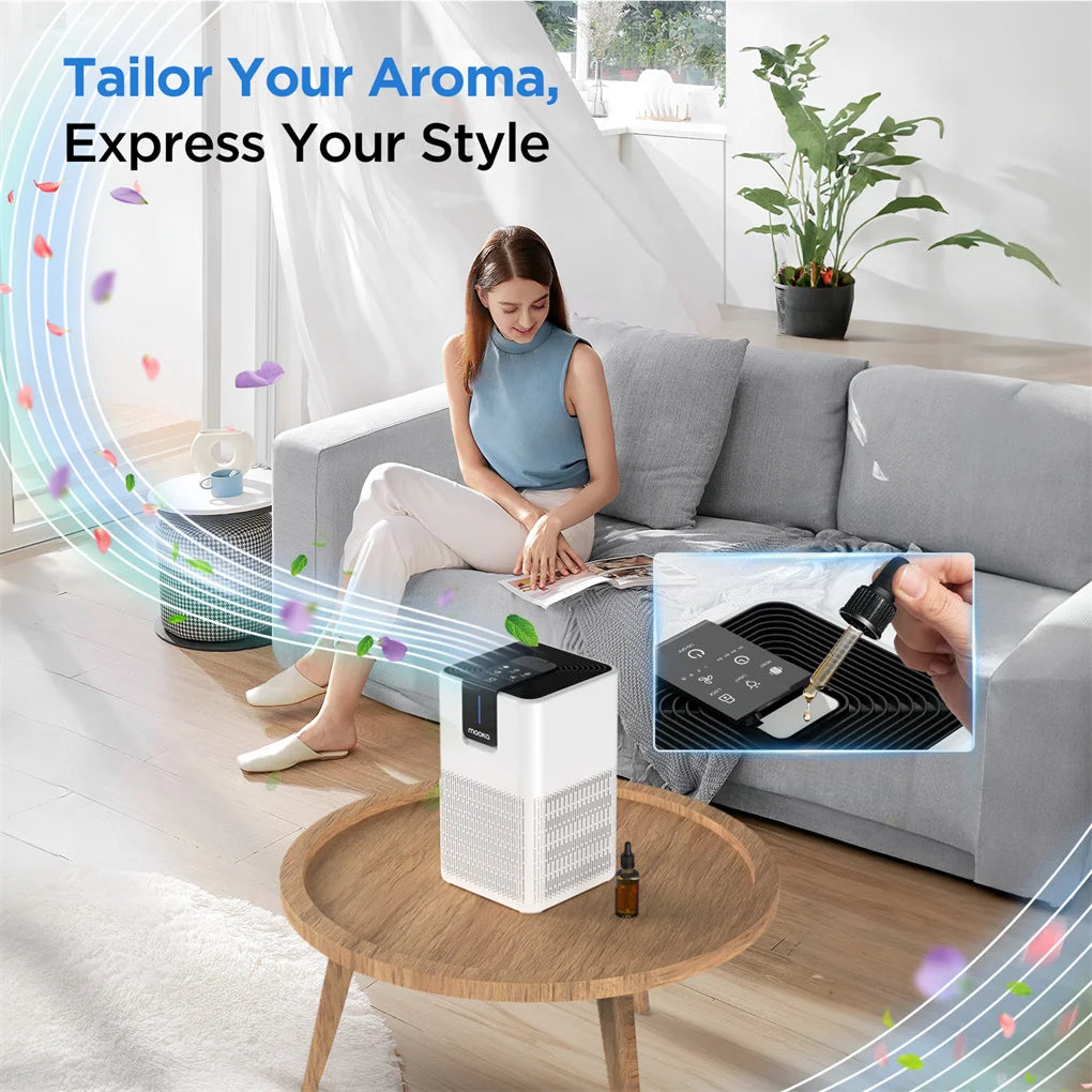 Air Purifier for Home Large Room Allergies Pet Hair in Bedroom, Covers Up to 1250 ft² ,H13 HEPA Air Purifier for Pets Dust Odor
