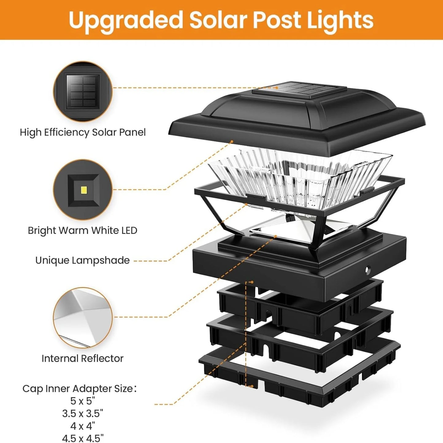 6/12 Pack Solar Post Cap Lights, White/Black, Fits 3.5x3.5-5.5x5.5 Posts for Garden/Fence/Deck/Yard
