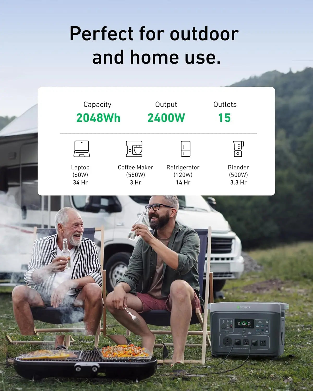2000 Electric Solar Generator 2048Wh LifePO4 Battery 2200W AC Output for Home Use Outdoor Camping and Emergency Backup