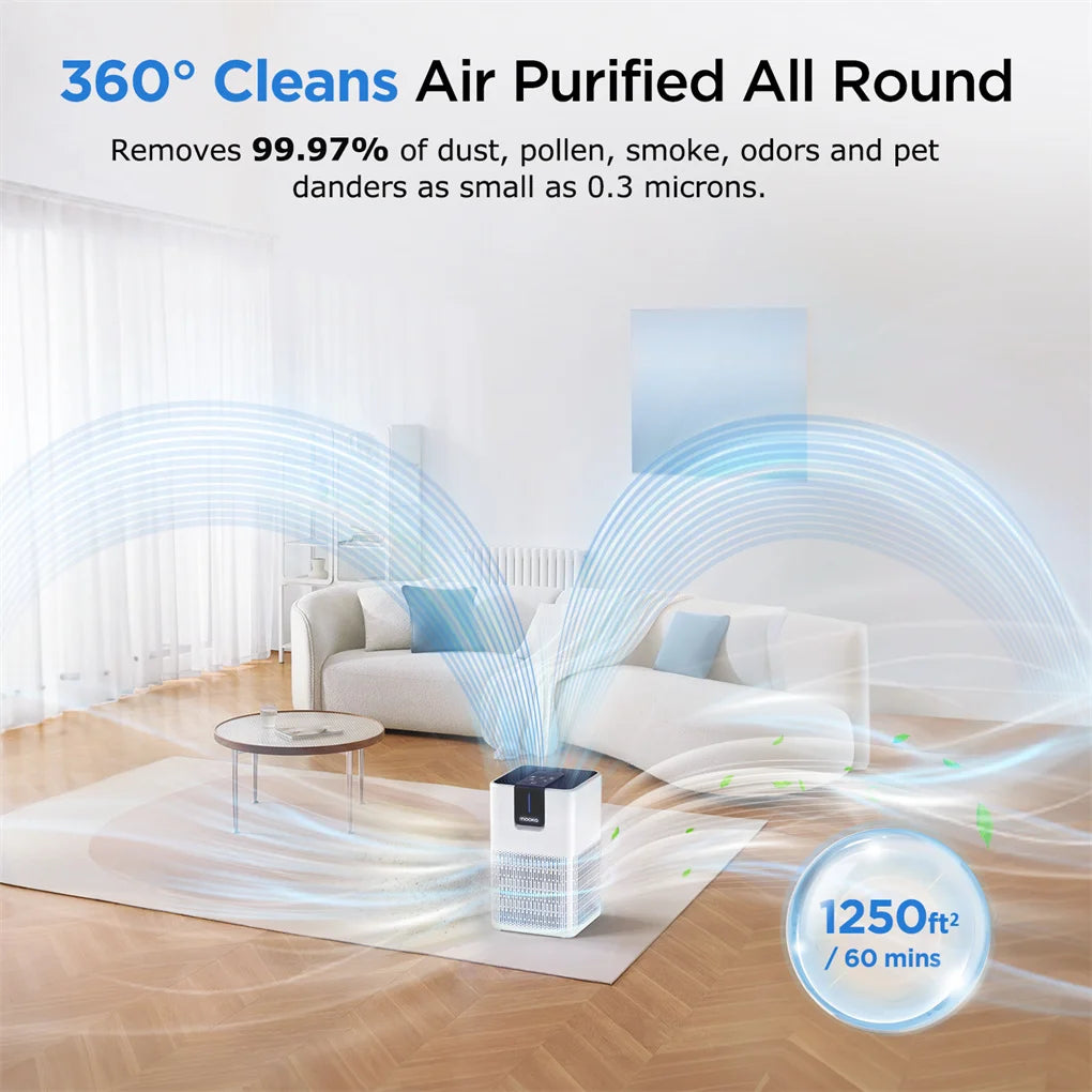 Air Purifier for Home Large Room Allergies Pet Hair in Bedroom, Covers Up to 1250 ft² ,H13 HEPA Air Purifier for Pets Dust Odor