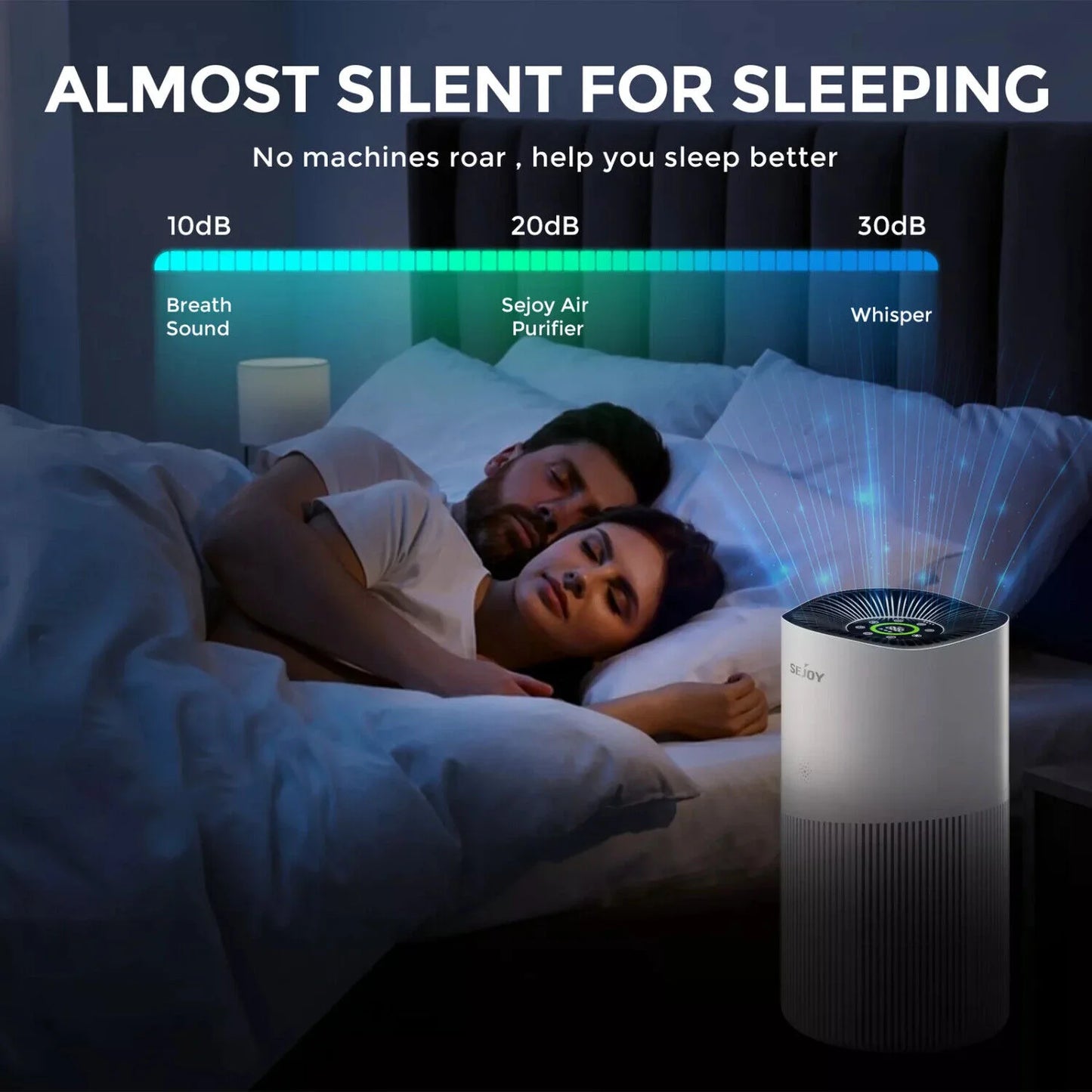 SEJOY 3 Speed HEPA Air Purifier Air Fresh for Home Allergies Dust Pollen CARB Approved Real-Time Air Quality Monitor